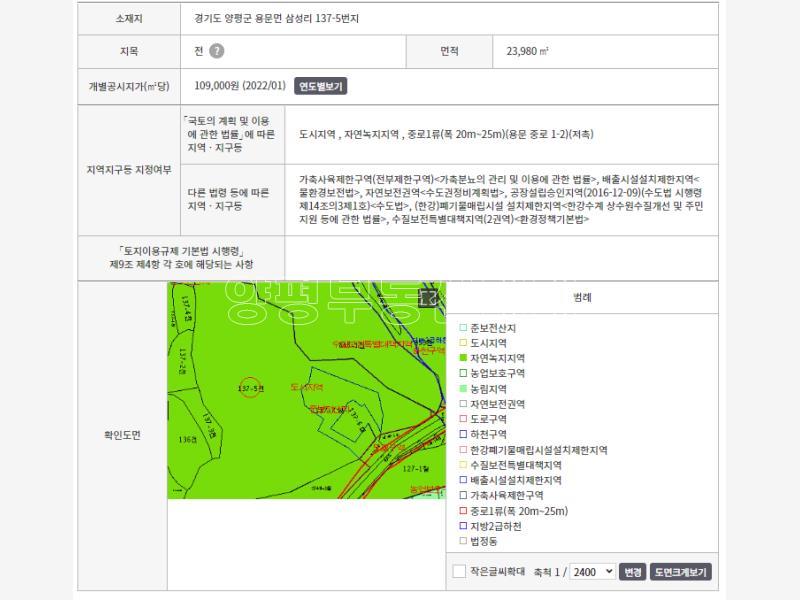 용문면 사업부지_1